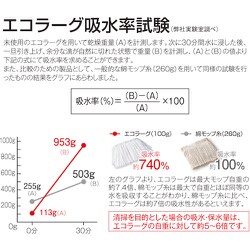 ヨドバシ.com - テラモト CL-363-124-0 [エコラーグ 10枚入] 通販