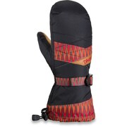 AE237692 [THOE MITT ZUN M]