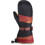 AE237692 [THOE MITT ZUN L]