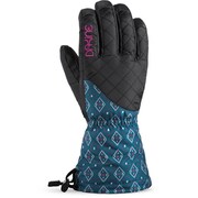 AE237696 [LYNX GLOVE SMA S]