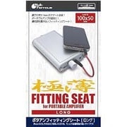 ポタアンフィッティングシート 極薄 ロング BFFS100C