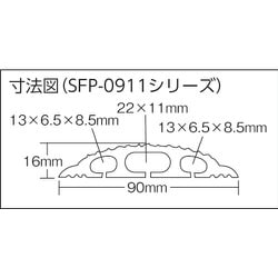 ヨドバシ.com - デンサン DENSAN SFP0911SGY ソフトカラープロテクター