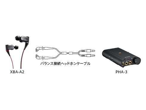 ヨドバシ.com - ソニー SONY XBA-A2 [密閉型インナーイヤーレシーバー
