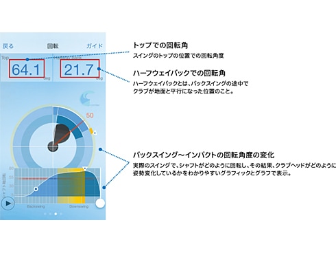 ヨドバシ.com - エプソン EPSON MT500G2 [新世代スイング解析システム エム・トレーサー M-Tracer For Golf]  通販【全品無料配達】