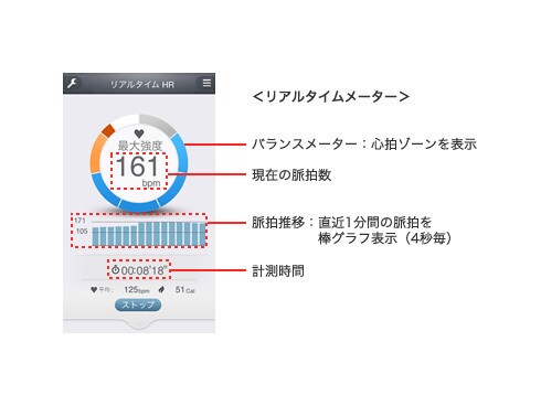 ヨドバシ.com - エプソン EPSON 脈拍計測機能搭載活動量計 ヨドバシ.com - エプソン EPSON 脈拍計測機能搭載活動量計
