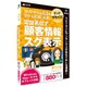 HC-SCSC [顧客情報表示 シンカCTI Windows/Mac用ソフト]