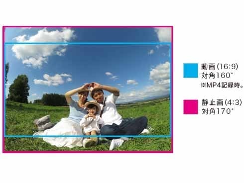 ヨドバシ.com - キヤノン Canon iVIS mini X [HDビデオカメラ