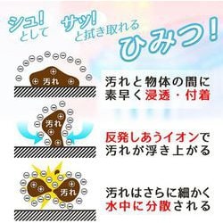レック (LEC) 【ケース販売】 S-660 除菌の激落ちくん つめかえ用 3 Amazon | レック (LEC) 【ケース販売】 S-660 除菌の激落ちくん