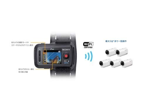 ヨドバシ.com - ソニー SONY HDR-AZ1VR [デジタルHDビデオカメラ