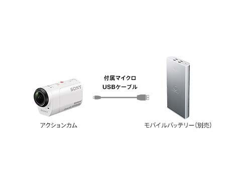 ヨドバシ.com - ソニー SONY デジタルHDビデオカメラレコーダー ヨドバシ.com - ソニー SONY デジタルHDビデオカメラレコーダー