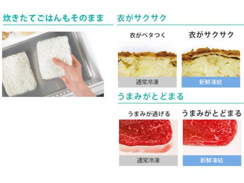 ヨドバシ.com - パナソニック Panasonic エコナビ搭載冷蔵庫 ヨドバシ.com - パナソニック Panasonic エコナビ搭載冷蔵庫