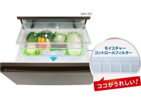 ヨドバシ.com - パナソニック Panasonic エコナビ搭載冷蔵庫