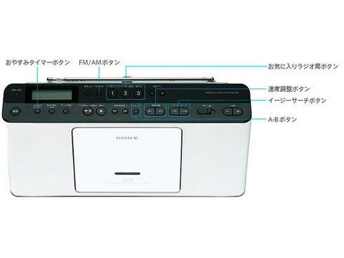 ヨドバシ.com - ソニー SONY CDラジオ 白 ワイドFM対応 ZS-E80 WC 通販【全品無料配達】