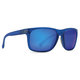 サングラス BRAINBLAST LOMAX SGE BRAINBLAST BLUE/BLUE METALLIC AE217015 SGE