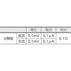 ヨドバシ.com - 共立電気計器 KYORITSU MODEL 1009 [デジタルマルチ