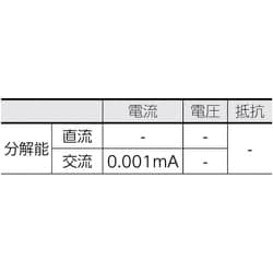 ヨドバシ.com - 共立電気計器 KYORITSU MODEL 2432 [漏れ電流 負荷電流