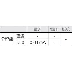 ヨドバシ.com - 共立電気計器 KYORITSU MODEL 2433 [漏れ電流 ヨドバシ.com - 共立電気計器 KYORITSU MODEL 2433 [漏れ電流