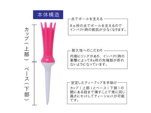 ヨドバシ.com - ダイヤゴルフ DAIYA GOLF エアロスパークティー