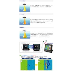 ヨドバシ.com - ホンデックス HONDEX HE-840 [バスフィッシングモデル 8.4型 カラーLCDプロッター魚群探知機  107kHz&400kHz] 通販【全品無料配達】