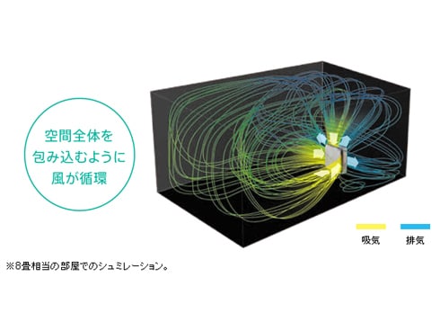 ヨドバシ.com - 富士通ゼネラル FUJITSU GENERAL 空気清浄機 ヨドバシ.com - 富士通ゼネラル FUJITSU GENERAL 空気清浄機