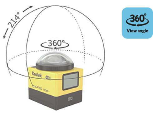 ヨドバシ.com - コダック Kodak PIXPRO アクションカメラセット