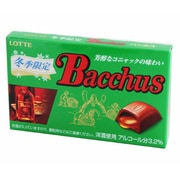 バッカス 12粒