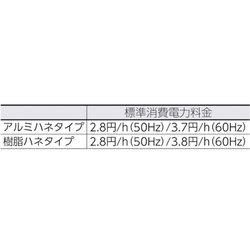 ヨドバシ.com - トラスコ中山 TRUSCO TFLHA45SBK [全閉式工場扇ルフト