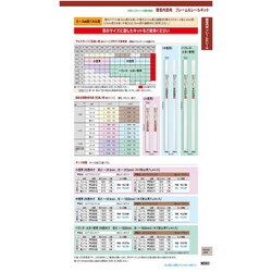 ヨドバシ.com - 光 HIKARI PTW-E [簡易内窓セット ベランダ・大きい窓