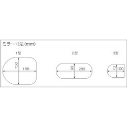 ヨドバシ.com - 宣真工業 SEISHIN G932 [下水管ミラー3型 2m] 通販