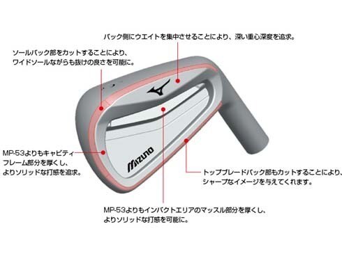 ヨドバシ.com - ミズノ mizuno MP-54 アイアン 6本セット(5番-9