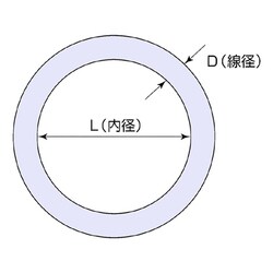 ヨドバシ.com - ひめじや R-4×25 [ステンレス 丸カン 内径25mm] 通販