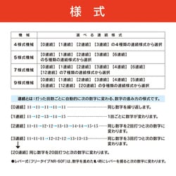 ヨドバシ.com - マックス MAX NR-504 [ナンバリング] 通販【全品無料配達】