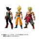 掌動NEO ドラゴンボール [食玩]