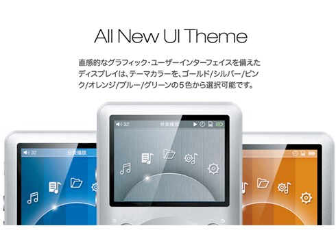 ヨドバシ.com - フィーオ FiiO ポータブルオーディオプレーヤー
