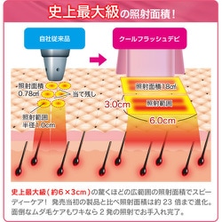 ヨドバシ.com - オムニ OMNI 光美容器 脱毛器 クールフラッシュ デピ フラッシュ式 シャンパンゴールド YMO-94 通販【全品無料配達】