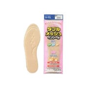 M060-6608 [is-fit ダブルメッシュインソール 女性用 フリー 22.0～25.0cm]