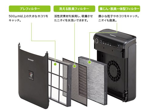 SHARP プラズマクラスター搭載 車載用 イオン発生機 IG-GCF15-B Amazon.co.jp: シャープ イオン発生機 プラズマクラスター搭載