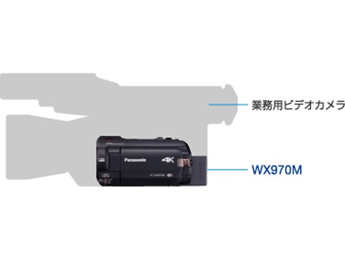 ヨドバシ.com - パナソニック Panasonic HC-WX970M-K [デジタル4K