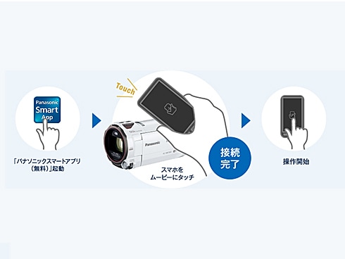 ヨドバシ.com - パナソニック Panasonic HC-W870M-T [デジタル