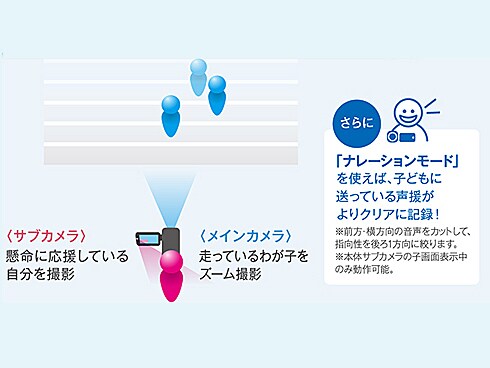 【いちごパフェ】Panasonic パナソニック HC-W870M 71M3ky2PXBL._UF1000,1000_QL80_.jpg