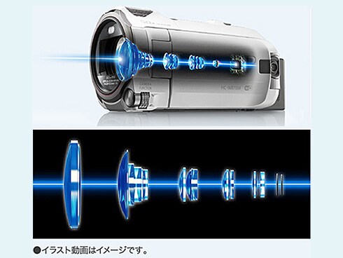 Panasonic HC-W870M iAズーム50倍 Wi-Fi搭載 41-ozrzAiAL.jpg_BO30,255,255,