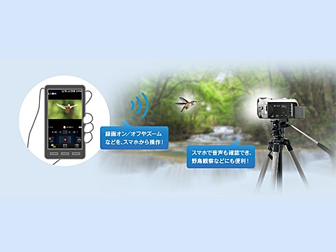 ヨドバシ.com - パナソニック Panasonic デジタルハイビジョン