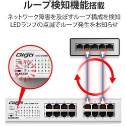 ヨドバシ.com - エレコム ELECOM EHC-G16MN-HJW [Giga対応