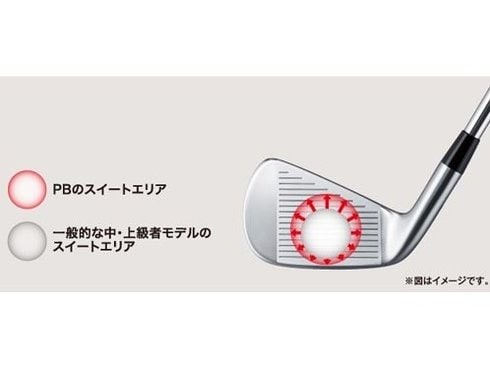 ヨドバシ.com - ヤマハ YAMAHA RMX TOURMODEL PB アイアン 6本