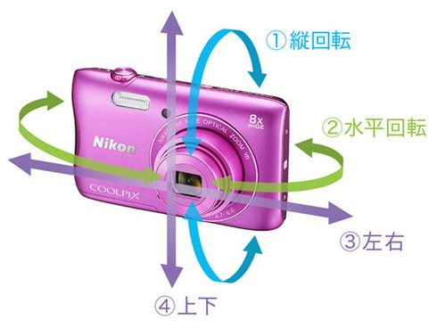 ニコン　NIKON　クールピクス S3700　コンパクトデジタルカメラ　ピンク COOLPIX S ニコン Nikon コンデジ S3700 ピンク Wi-Fi搭載 中古