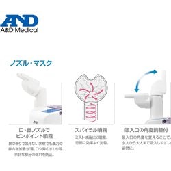 ヨドバシ.com - エー・アンド・デイ A＆D UN-135A-JC [超音波温熱吸入器 ホットシャワー5 ブルー 管理医療機器]  通販【全品無料配達】