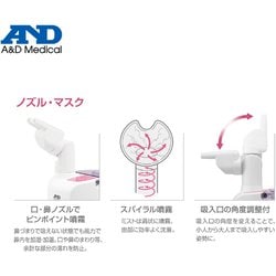 ヨドバシ.com - エー・アンド・デイ A＆D UN-135A-JC1 [超音波温熱吸入