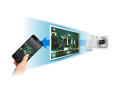 ヨドバシ.com - パナソニック Panasonic DMC-TZ57-W [コンパクト
