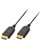 スリム HDMIケーブル typeA-typeA 1m GH-HDMIS-AA1M
