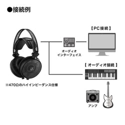 ヨドバシ.com - オーディオテクニカ audio-technica ATH-R70x